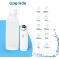 thumbnail image 2 of Bidé Portátil Eléctrico, Pulverizador Personal Recargable, Ducha de Mano para Mujeres y Hombres, Limpieza Higiénica, Cuidado Posparto y Bebé, Bidé Portátil Sobre la Marcha, 2 of 5