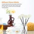 thumbnail image 5 of DEEPCRAFF 4Pcs Oil Diffuser Flower Sticks White PE For Living Room, 5 of 8