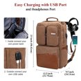 thumbnail image 6 of WITZMAN Vintage Canvas Duffel Backpack with USB Charging Port Unisex Large Luggage Bag for Travel 6617 Brown, 6 of 6
