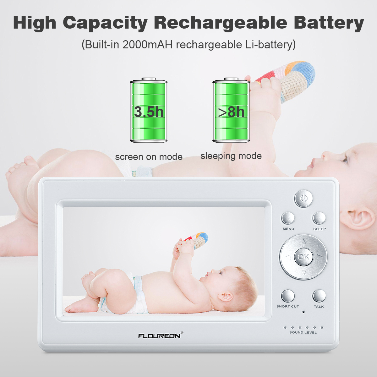 Lullaby 720P Wireless Audio Pan//Tilt 5/” HD LCD Screen Night Vision Crying Detection FLOUREON Video Baby Monitor with Camera 2-Way Audio Temperature Alert Invisible IR up to 1000ft Long Range