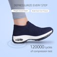 thumbnail image 2 of Women's Walking Shoes Arch Support Non Slip Work Shoes Breathable Knit Upper Lightweight for Plantar Fasciitis, 2 of 18