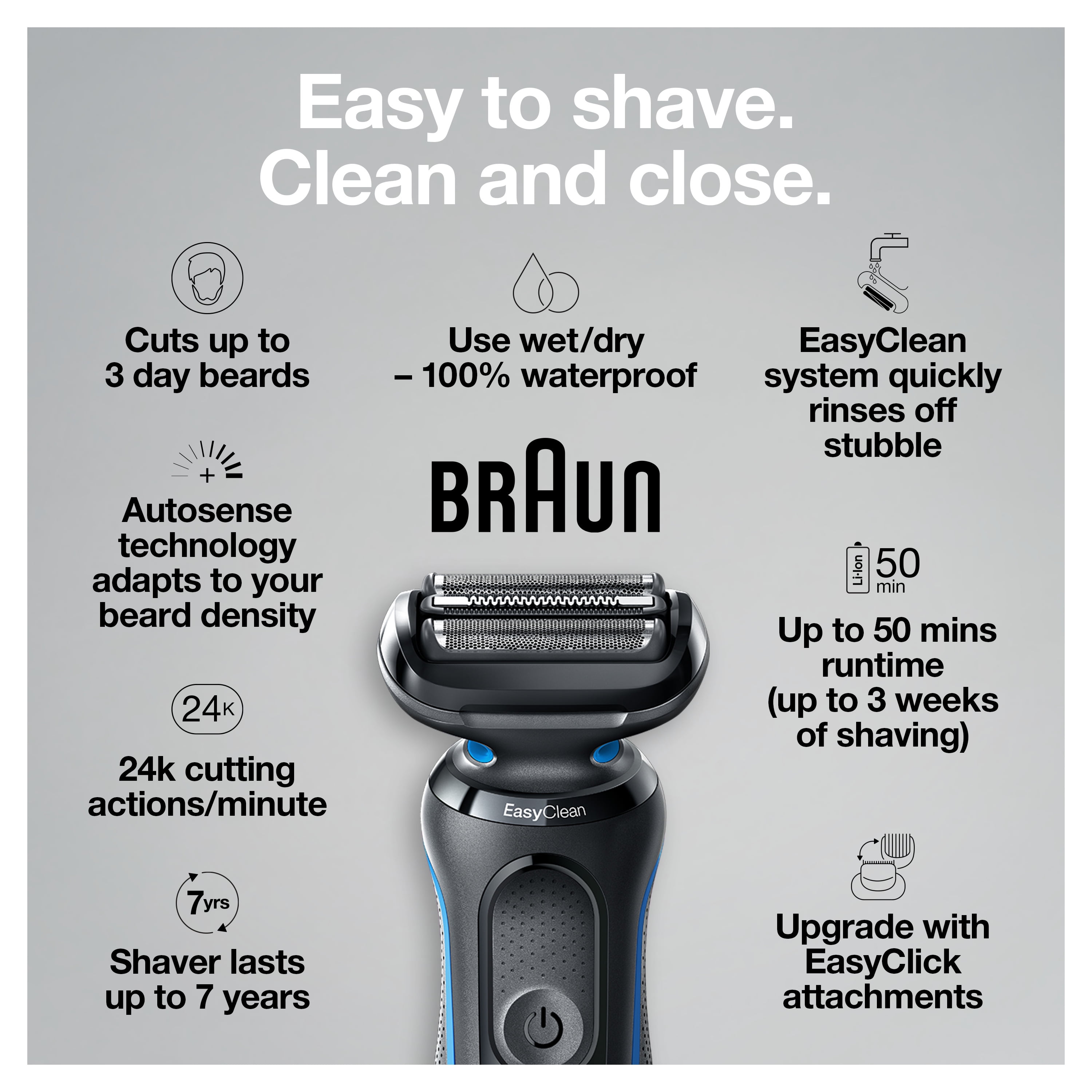 Braun Series 5 5049cs Electric Shaver, Wet & Dry, Easy Clean, Blue