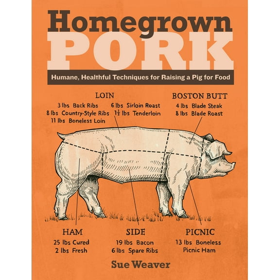 Homegrown Pork - Paperback