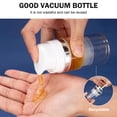 thumbnail image 4 of Dispensador de botellas con bomba sin aire Cosywell, 50 ml, paquete de 4, 4 of 6