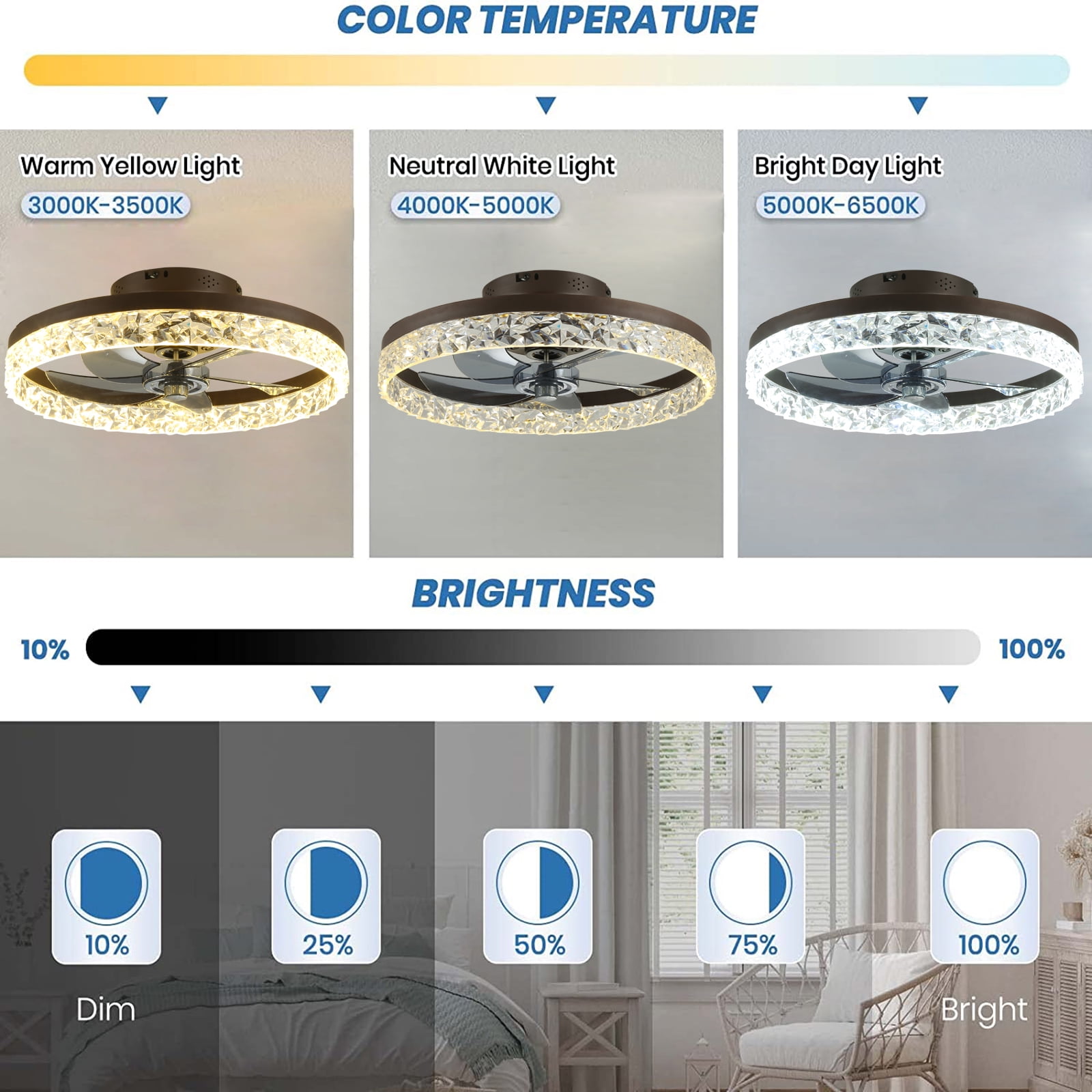 JLPAN Modern Ceiling Fans with Lights and Remote, 20 in Low Profile Ceiling Fan Flush Mount, 3000K-6500K Dimmable Bladeless LED Fan Light, Fandelier Ceiling Fans with Lights for Bedroom, Brown