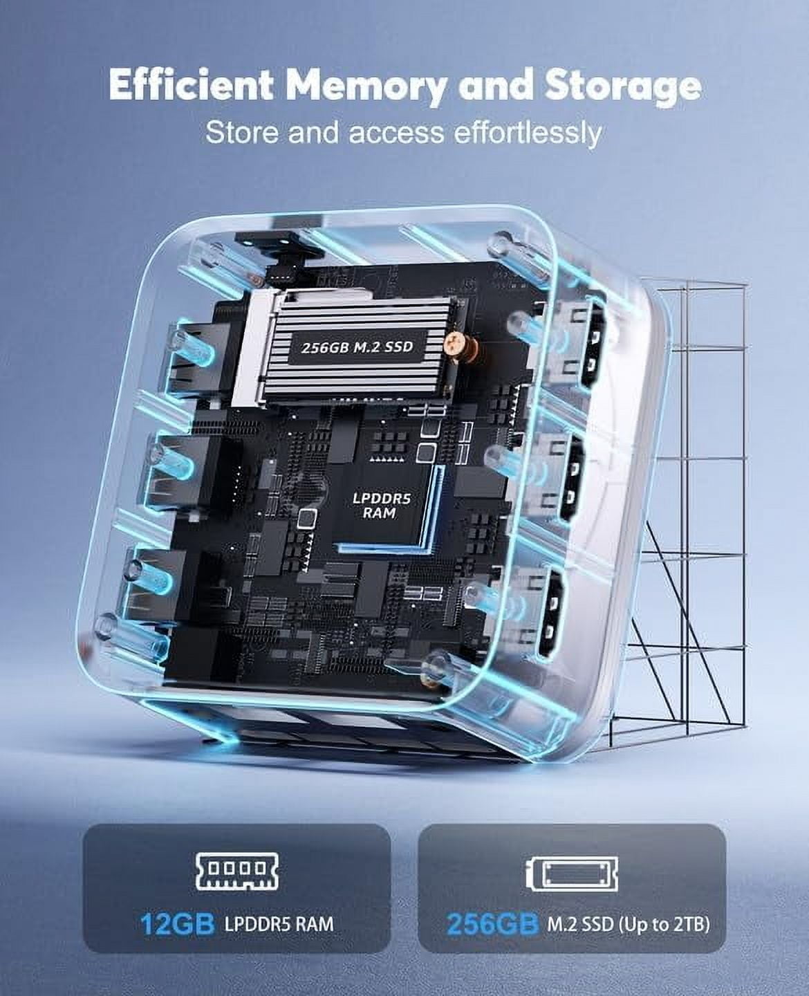 Win11ミニPC】DDR5 12GB 256GB SSD ZXIPC New 12Th Gen Mini Pc