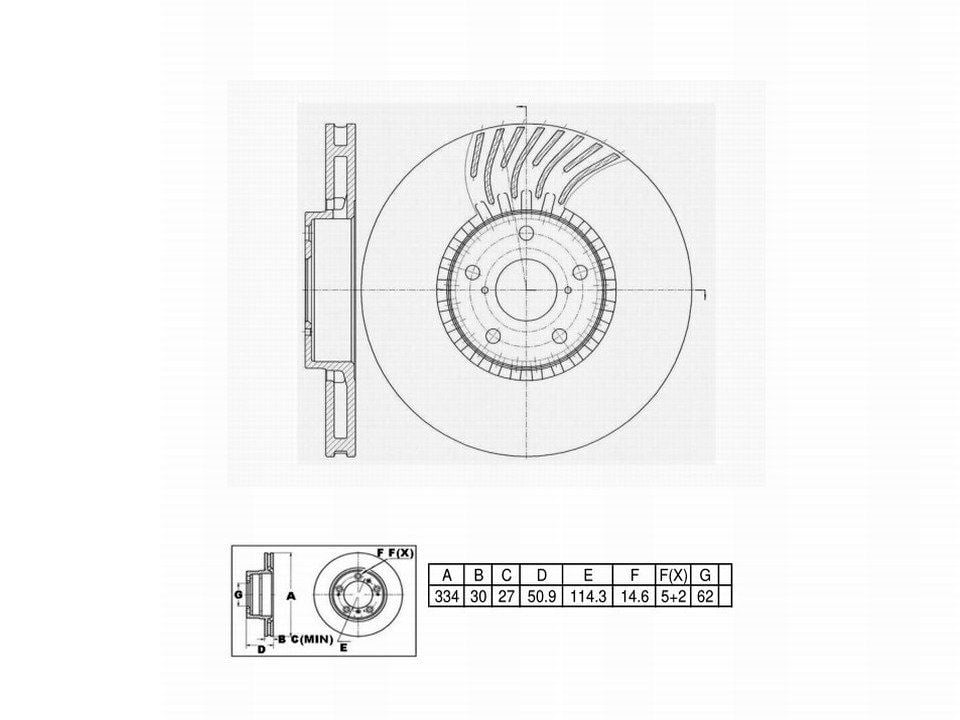 UltraHC Coated High Carbon Brake Rotor, Front Right UR006366