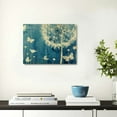 thumbnail image 5 of Fenyluxe Dandelion Butterflies Canvas Print Wall Art for Home Decor Ready to Hang 20x16in, 5 of 6