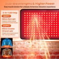 thumbnail image 4 of Morfone Red Light Pad for Body, 242 LEDs 24"x12" Large Red Light NIR Light Mat with 33W High Power, 660nm and 850nm Dual Wavelength, 4 Modes for Back, 4 of 6