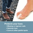 ZenToes 6 Pack Gel Toe Cap and Protector Cushions and Protects to