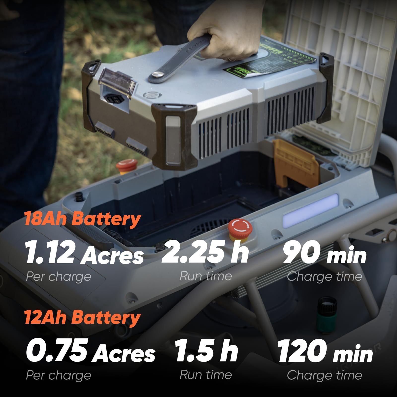 Mowrator S1 4WD 12Ah Remote Control Lawn Mower, All-Season Yard Care, 75% (37°) Slope Climbing, with Leaf Shredding Vacuum, 21" Width, 1.5–4.3" Cutting Height, Up to 0.75 Acres