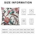 thumbnail image 5 of Pink Throw Pillow Covers Cases Set of  Neutral Accent Modern Farmhouse Nautical Pillow Covers with Soft Decorative for Couch Bed Living Room Outdoor Flowers and Birds, 5 of 5