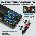 thumbnail image 6 of BENTISM 2500W Pure Sine Wave Power Inverter, DC 12V to AC 120V Car Inverter with USB Port, LCD Display, and Remote Controller Power Converter, 6 of 9