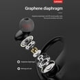 thumbnail image 4 of Lenovo LP7 True Wireless Earbuds Bluetooth 5.0 audifonos inalámbricos con gancho para la oreja Lenovo audifonos, 4 of 6
