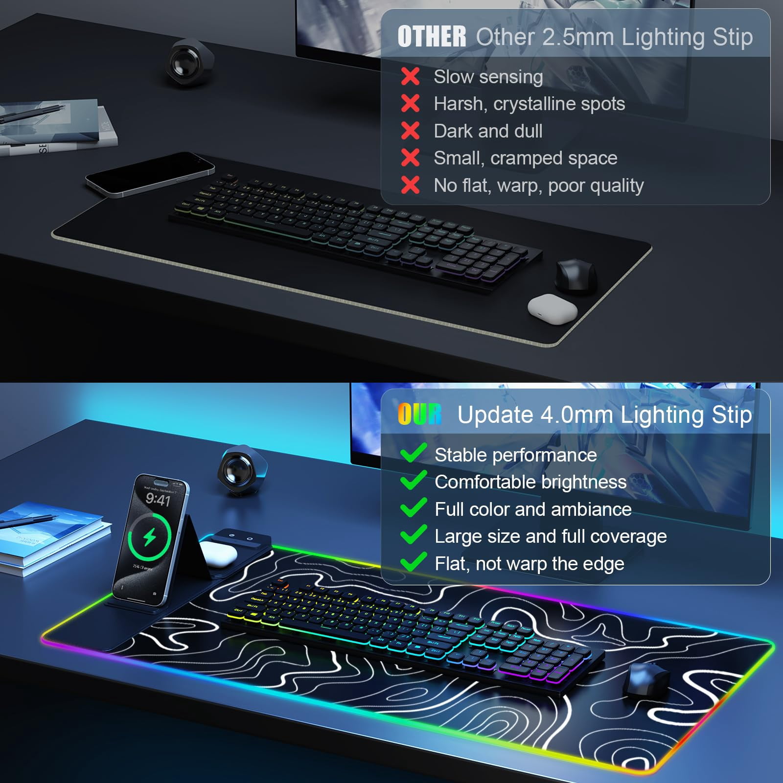 Miroddi RGB Gaming Mouse Pad with Wireless Charger, LED Mouse Mat with Phone Holder, Ultra-Smooth Surface, Non-Slip Rubber Base, Waterproof Keyboard Pad
