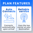 thumbnail image 2 of JetSim Bring Your Own Phone SIM Kit - Activation Required, 2 of 6