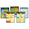 thumbnail image 3 of TREND Fractions & Decimals Learning Charts Combo Pack, Set of 5, 3 of 4