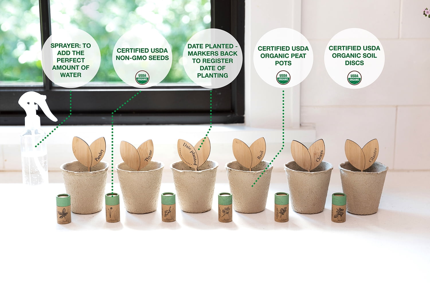 FLEUR DU BIEN Indoor Herb Garden Seed Kit + Planter, 10 Herb Seed Packs Organic : Basil Thyme Parsley Cilantro Mint Oregano other Seed, Window Gardening Set, Complete Herb Garden Kit, DIY Grow Kits