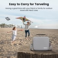 thumbnail image 4 of STARTRC Neo 2 Case,Portable PU Shoulder/Hand bag for DJI Neo 2 Fly More Combo (Drone Only) with shoulder straps,Incompatible RC-N3 Remote Controller,9.6x3.1x8.5(inch), 4 of 9