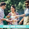 thumbnail image 6 of NOGIS 12pcs BBQ Paper Plate Holder Reusable Plastic Paper Plate Holder Round Plate Trays Plastic Dinnerware for Party BBQ and Camping Paper Plate Picnic Disposable Plates Holder (Lake Blue), 6 of 7
