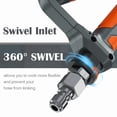 thumbnail image 2 of 3600psi 5.5 Gpm High Pressure Washer Gun with Swivel Ends, M22 14mm & 15mm Fitting, 3/8 inch USA-NPT Thread, 7 Nozzle Tips, Replacement Extension Wand, 2 of 9