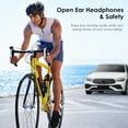 thumbnail image 5 of DECHOYECH Open Ear Headphones with Mic,  AI Noise Cancelling Multipoint Connect Bluetooth 5.3 Headset, Sweatproof Wireless Headset for Work, Driving, Running, Workouts, 5 of 7