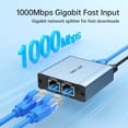 thumbnail image 2 of Cable Divisor Ethernet MT-VIKI 1 a 2 Gigabit 1000 Mbps Cat8, 2 of 6