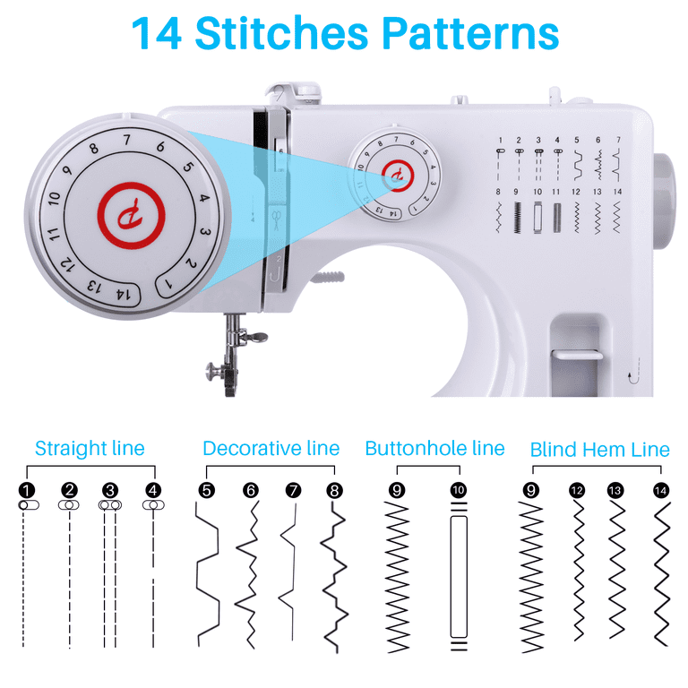 BCOOSS Mini Portable Sewing Machine, 14 Built-in Stitches 