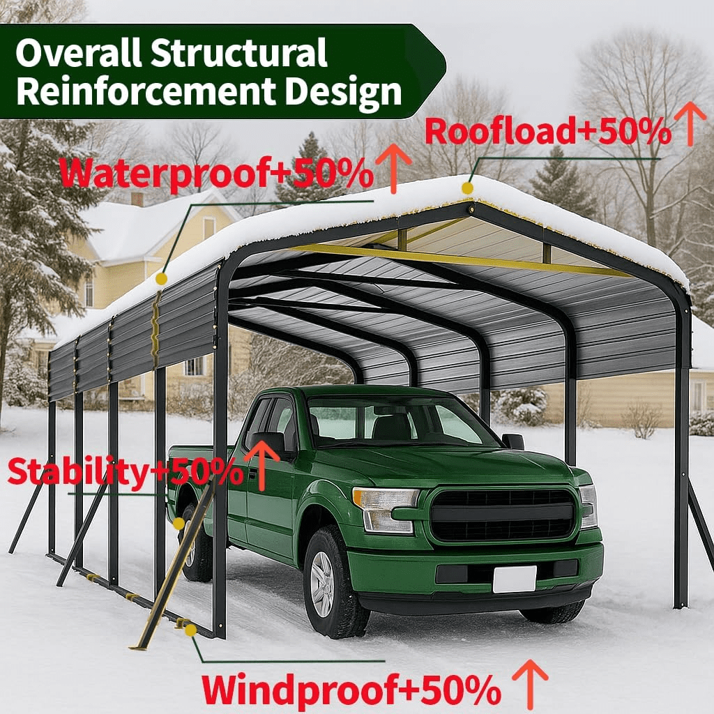 HEITOK Metal Carport Outdoor Garage Shelter - Heavy Duty Galvanized Steel - 12' x 20' Black