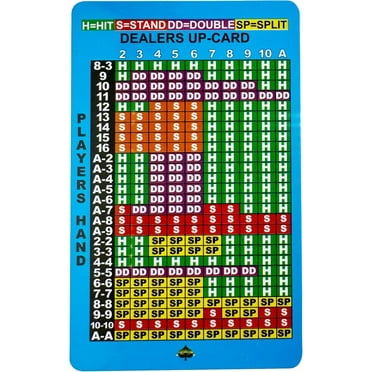 Basic Strategy Blackjack Card, Plastic Multiple Color