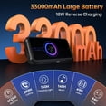 thumbnail image 4 of OUKITEL WP100 Titan Rugged Smartphone 5G - 33000mAh Rugged Phone with Projector, 48GB+512GB Unlocked Android 14 Cell Phones with 1200 Lumens Camping Light, 6.8'' FHD+120Hz Smartphone, 200MP, Black, 4 of 8