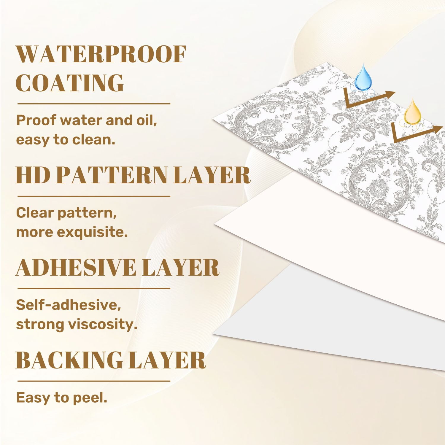 Vintage Peel and Stick Wallpaper 23.6in x 9.8ft Elegant Grey Floral Damask Ornate Baroque Style Motifs Contact Paper Vinyl Waterproof Self Adhesive Wall Paper for Bedroom Shelf Cabinet