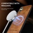 thumbnail image 5 of Allytechgroup Magnetic for Samsung Galaxy A06 Case, Compatible with MagSafe Support Magnetic Car Phone Mount PU Leather Slim Phone Case for Women Men for Samsung Galaxy A06, Brown, 5 of 10