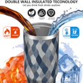 thumbnail image 3 of 30oz Handheld Travel Tumbler with Handle – Double Wall Stainless Steel Insulated Cup, Flip Straw Lid, Leak-Proof & BPA-Free for Hot and Cold Drinks – Durable Coffee & Juice Mug Pink, 3 of 7