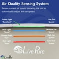 thumbnail image 4 of LivePure LP560THP Bali Series True HEPA Air Purifier with Air Quality Sensing System, Graphite, 4 of 10