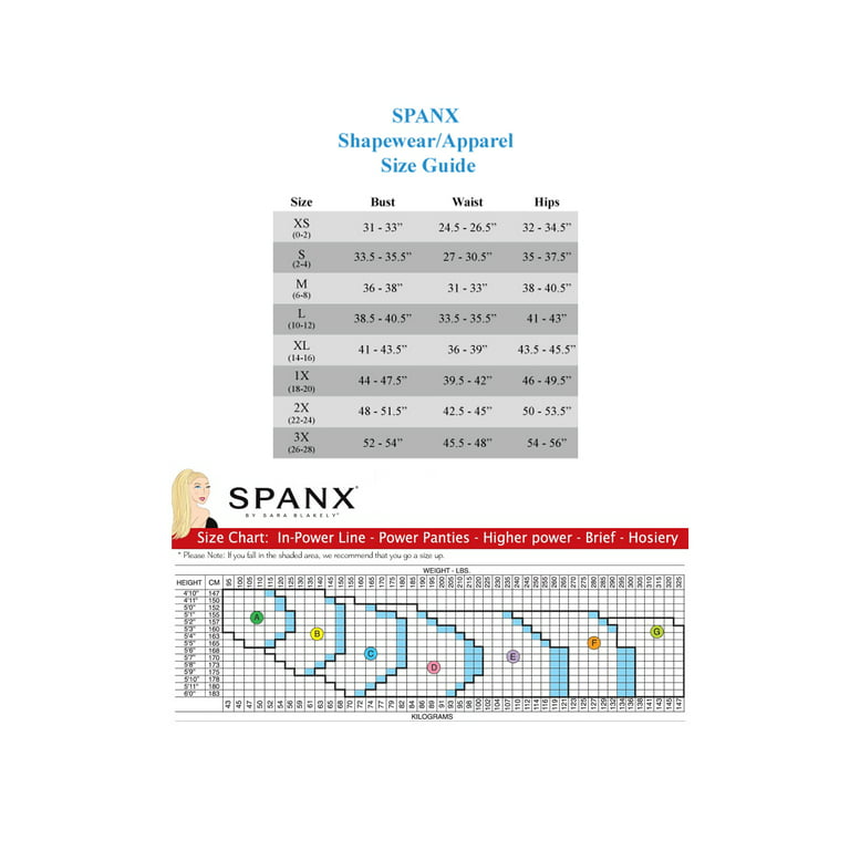SPANX Higher Power Size Chart
