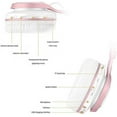 thumbnail image 3 of LINLIN Bluetooth Over Ear Headset, Bluetooth Wireless Headset Foldable Headphone with Microphone with Mic/FM/TF Card/AUX for PC TV Smart Phones & Tablets, 3 of 8