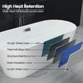 thumbnail image 2 of Hupicker 67" Acrylic Freestanding Bathtub, Contemporary Soaking Tub with Contemporary Design for Soaking and Bathing, cUPC Certified, White Acrylic(Chrome Drain/Overflow), 2 of 5