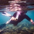 thumbnail image 3 of Diving Flashlight, 1000LM Aluminum Alloy 4 Lighting Modes Long Range LED Flashlight  for Outdoor Fishing, 3 of 8