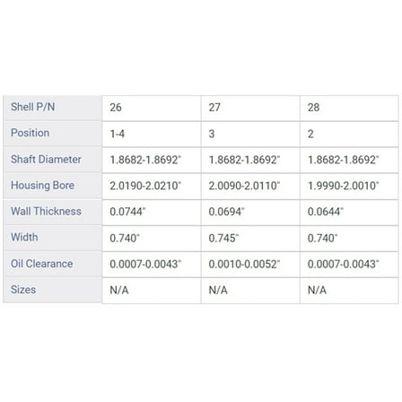 CAM BRNG WITH T GM CHEV I