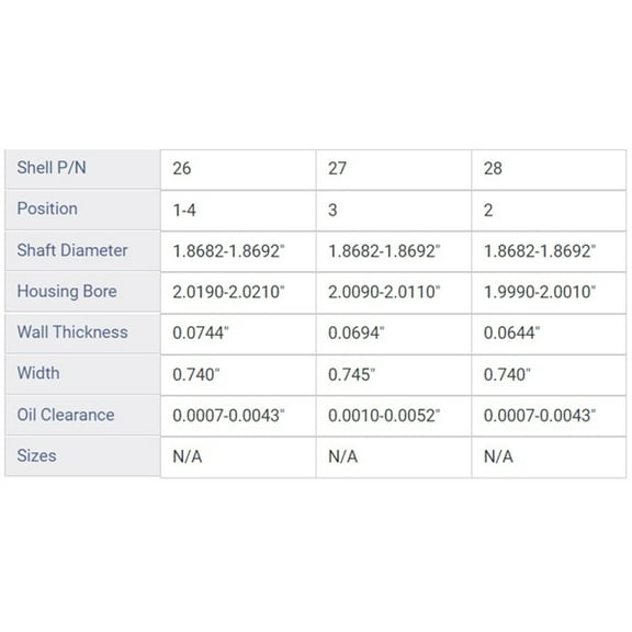 CAM BRNG WITH T GM CHEV I