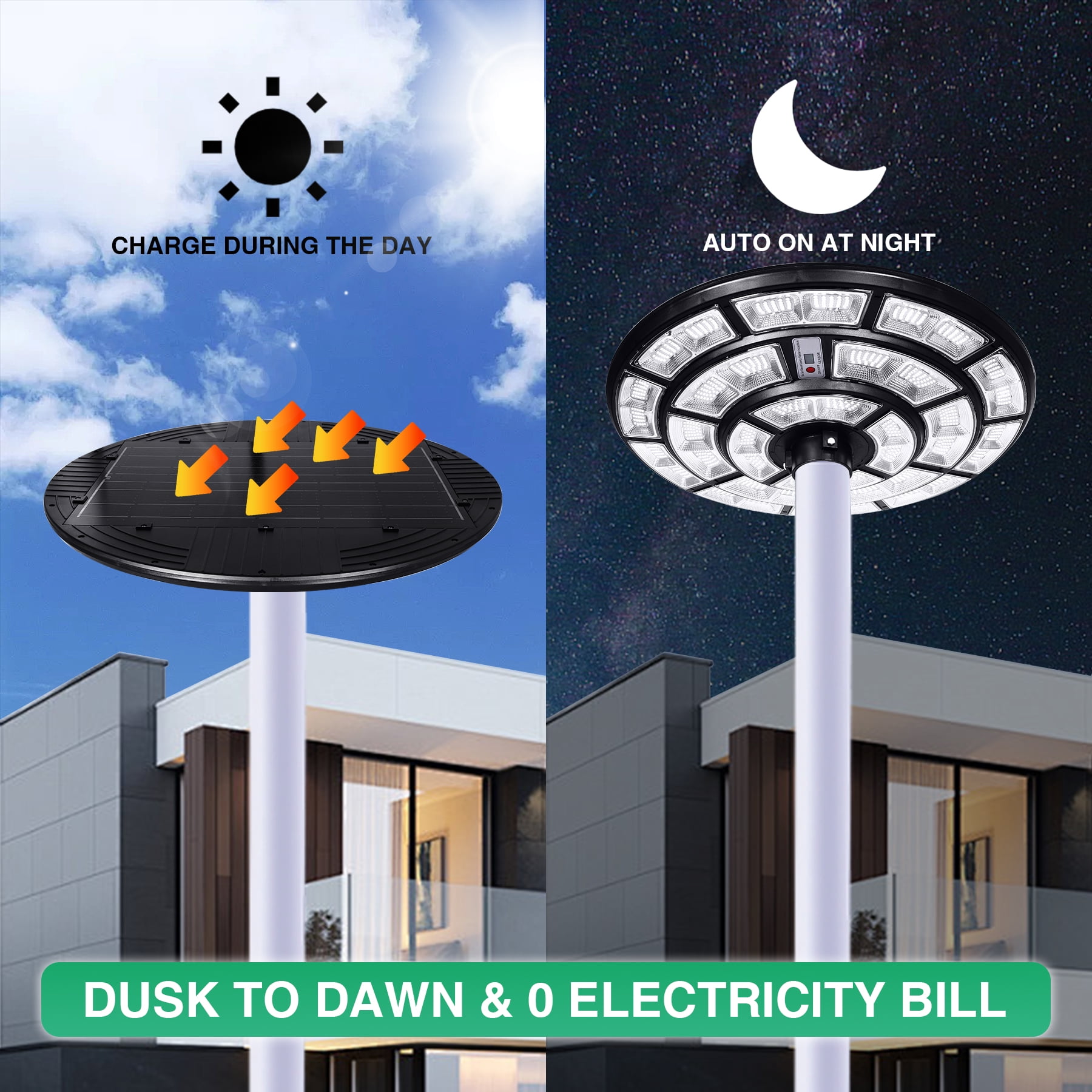 10000W Solar Street Lights Outdoor 360° Wide-Angle, IP66 Waterproof Radar Sensor Solar Parking Lot Light with Remote, 12H Endurance for Garden/Yard/Road (Black)