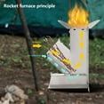 thumbnail image 4 of CxhicLuv Portable Rocket Stove, 7.1×4.5×2 Inch Wood-Burning Stove – Stainless Steel, Foldable, Efficient – Ideal for Camping, Outdoor Cooking, 4 of 9
