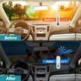 thumbnail image 6 of [6 Pack] Auto Windshield Sun Shade for Car, IC ICLOVER 59"x33" Beach Glasses Dogs Design Front Car Folding Sun Visor with Car Window Mesh Sunshade for Side & Rear Window -Keep Cool for Kids Pet, 6 of 11