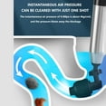 thumbnail image 6 of Lksixu Electric Toilet Plunger, High Pressure Air Drain Blaster with Real-Time Barometer,Stainless Steel Drain Clog Remover Tool Powerful Sink Air Plunger for Kitchen Bathroom Floor Drain Clogged Pipe, 6 of 9