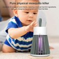 thumbnail image 3 of Rechargeable Mosquito Killer USB, 3 of 5
