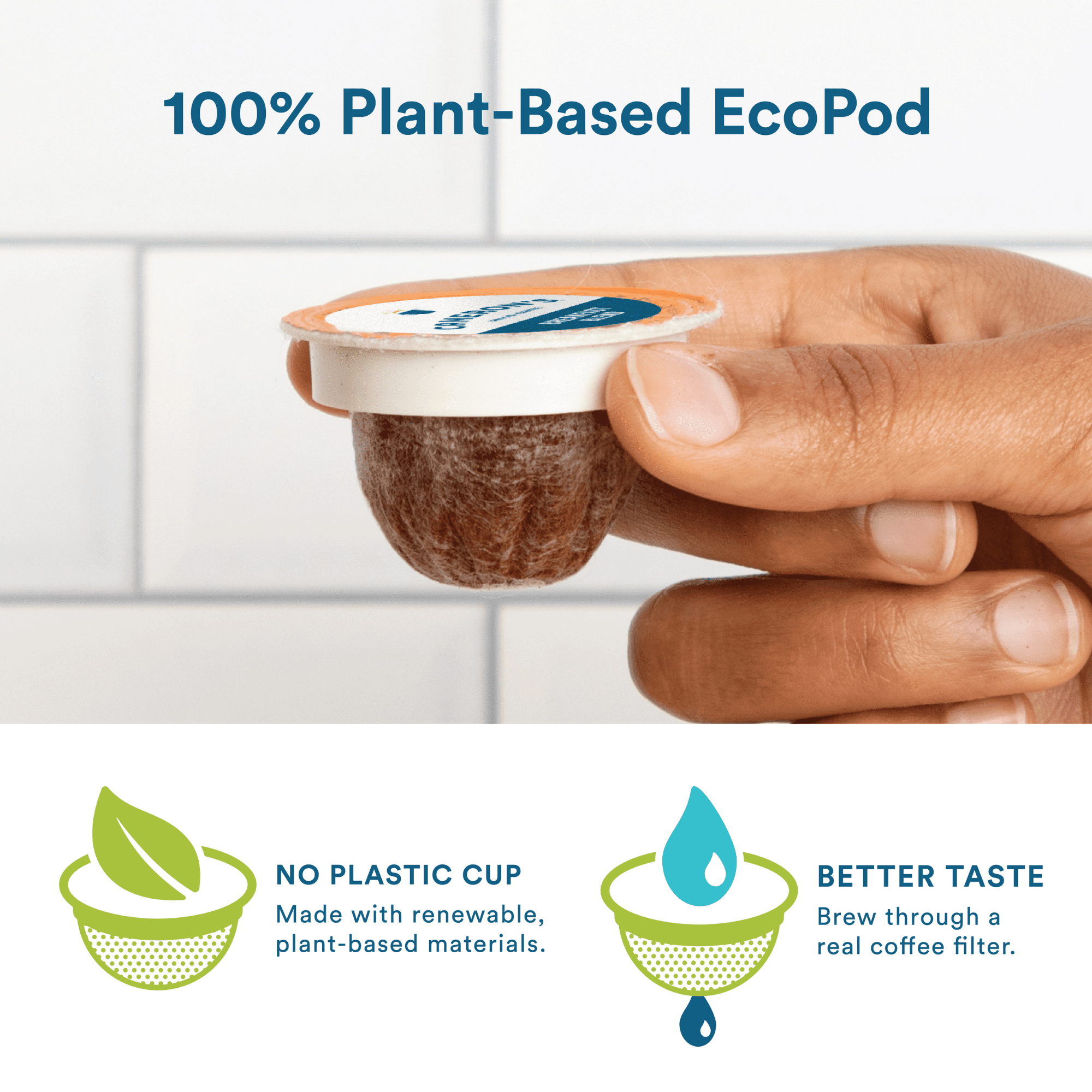 Cameron's Coffee Birthday Cake Flavored Light Roast Compostable Coffee Pods Single Serve K Cups for Keurig, Vanilla & Buttercream, 12 count Ecopods Box