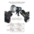 thumbnail image 2 of Flash Godox AD600B Witstro TTL todo en uno para exteriores con batería, 2 of 5