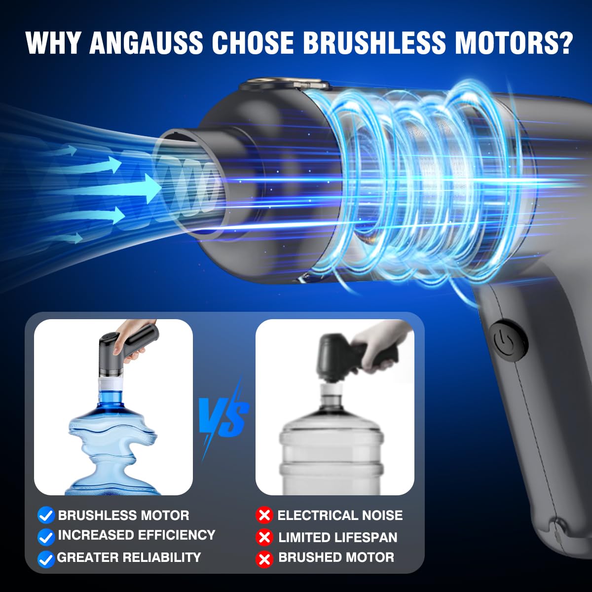 Car Vacuum Cleaner Cordless, 20000PA Wireless Portable Vacuum Cleaner with Strong Suction, Mini Car Vacuum, Home, Pet Hair