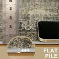 thumbnail image 5 of KUETH Modern 2x3 Area Rugs for Living Room, Non Slip Machine Washable Retro Rugs, Low Pile Chenille Print Rug for Bedroom, Dining Room, Home Office, 5 of 10